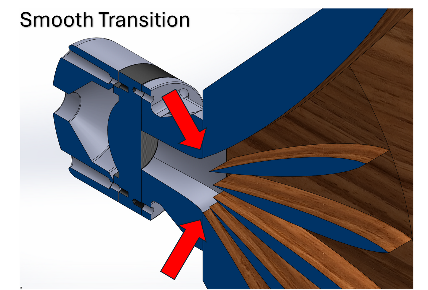 Smooth Transition Throat Adapter No.2322 for Yuichi A290 Horn