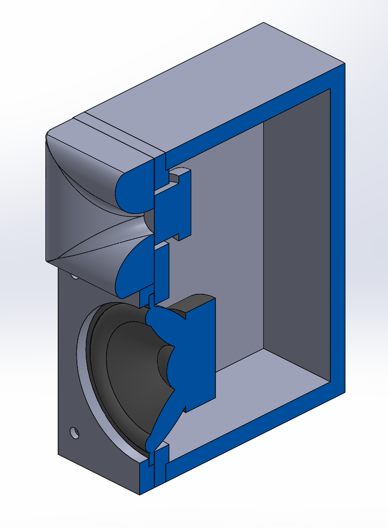 Horn Lens No.2332 for 1" Compression Driver