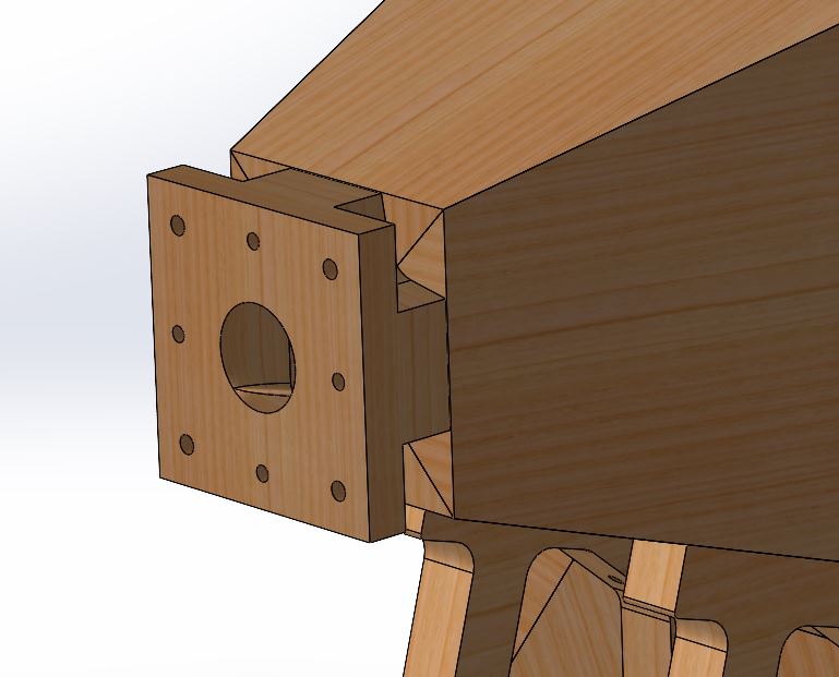 Sabourin Front Horn DIY Plans