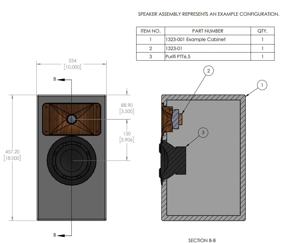 1323 Dome Tweeter Waveguide