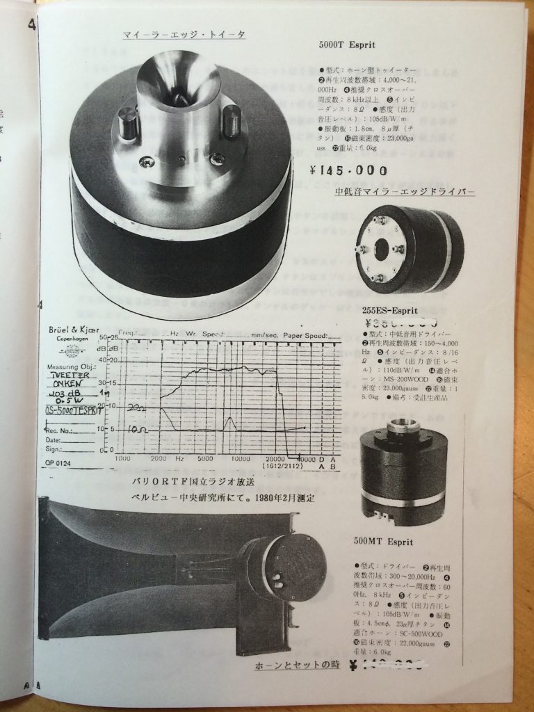 Classic Series Horn No.1835
