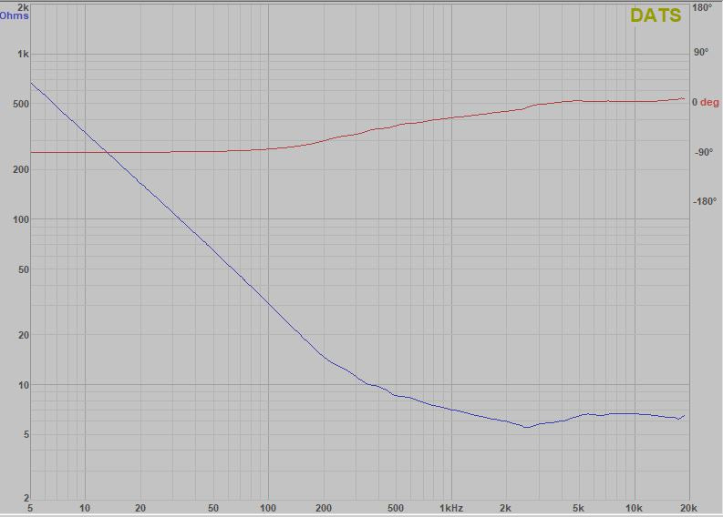 Passive Crossover Plan for B&C DCX-464 8ohm