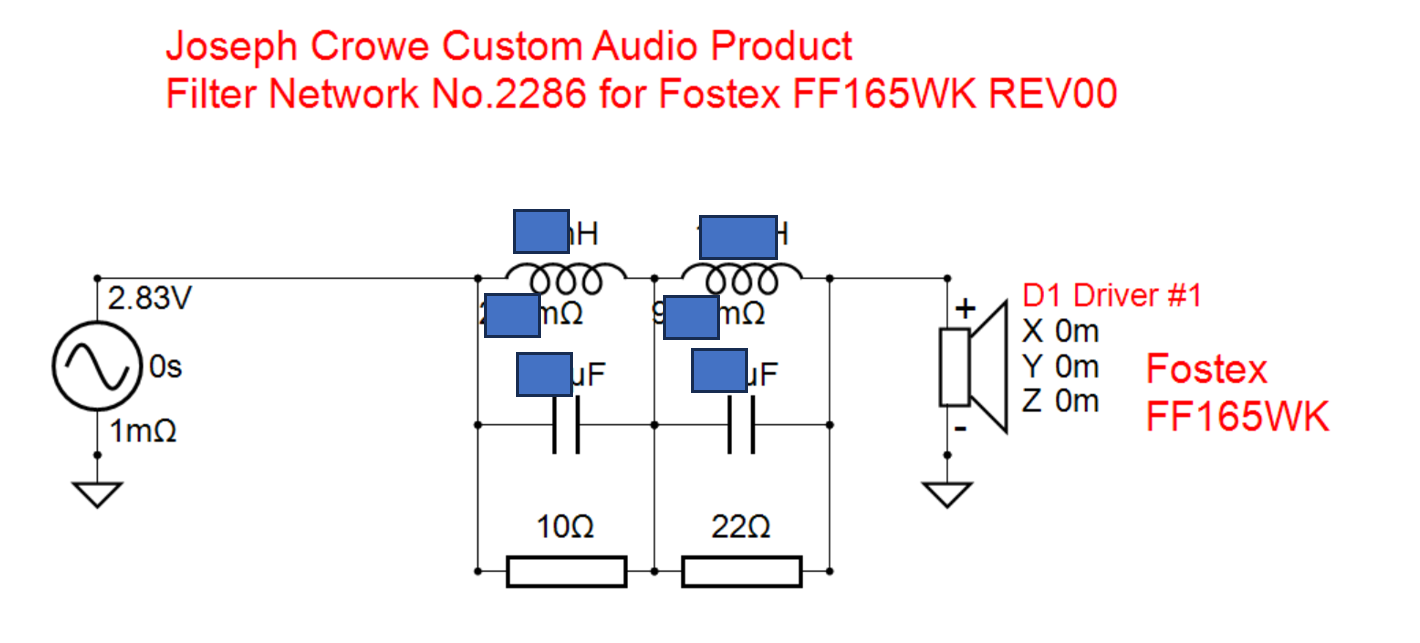 Fostex FF165WK Cabinet Plan and Contour Network